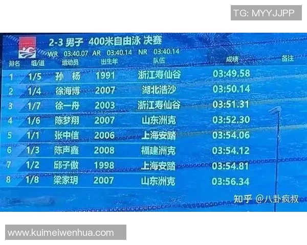 自由泳技巧全面解析 提升游泳速度与耐力的核心训练方法