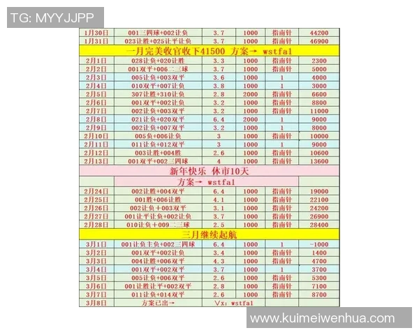精彩足球对决：最新比分分析与赛事回顾，聚焦焦点赛事的胜负走势与亮点时刻
