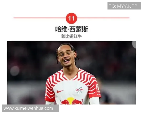 全球足球明星大哥排行榜前十名揭晓谁是你心目中的最佳球员